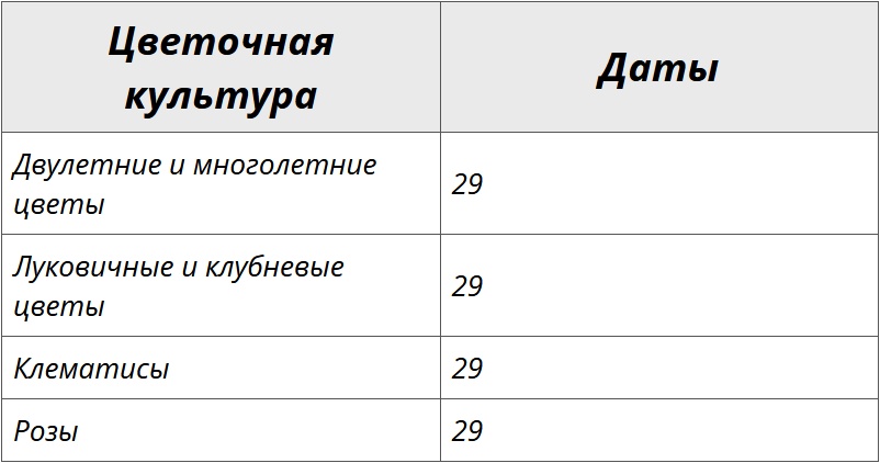 Благоприятные дни для посадки цветов по лунному календарю на октябрь 2024 – Kleo.ru