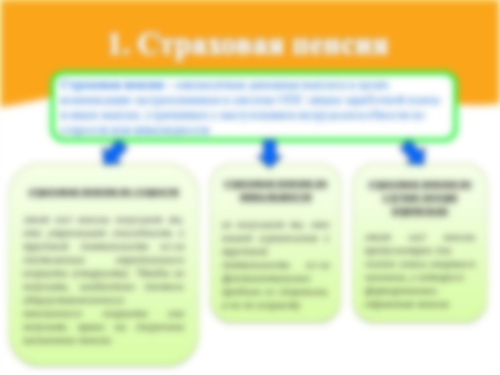 Обеспеченная старость возможности пенсионного накопления презентация